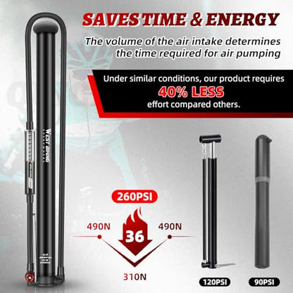 WEST Biking Updated Bike Pump with Gauge, High Pressure 260Psi, Bicycle Floor Pump Inflator for Road Bike MTB
