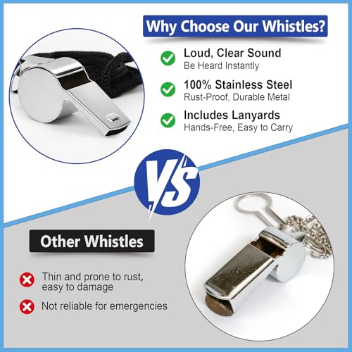 SPORTIC 3 Pack Stainless Steel Whistles with Lanyard, Loud & Clear Sound Whistles for Coaches, Referees – Ideal for Soccer, Basketball, Gym, Outdoor Safety, Training, & Survival