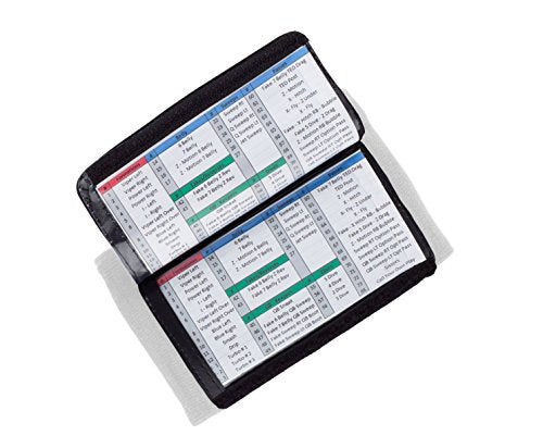 WristCoaches Football Play Wristbands - Youth Quarterback Gear - Wristband Playbook - Softball Wristbands for Signs - color: White