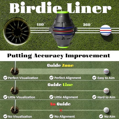 1 Pack 360° Triple Line Golf Ball Marker，Golf Ball Line Marker Tool，Golf Ball Marker Stencil，Alignment Ball Marker，Golf Accessories - color: 1 Pack 360° Triple Line Golf Ball Marker（Black&Green）