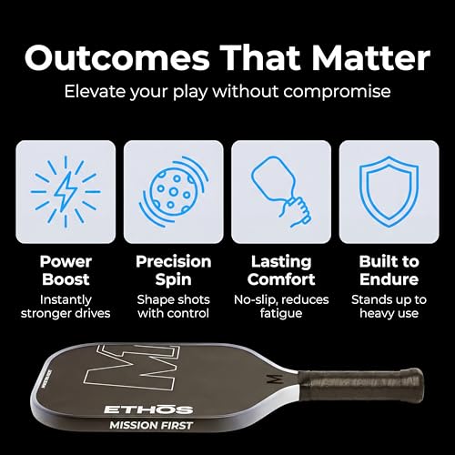 M1 Pickleball Paddles: USAP and PBCor.43 Approved, 16 MM, Elongated, Thermoformed, T700 Raw Carbon Fiber, Strong Power, Control, and Spin, Superior Paddle