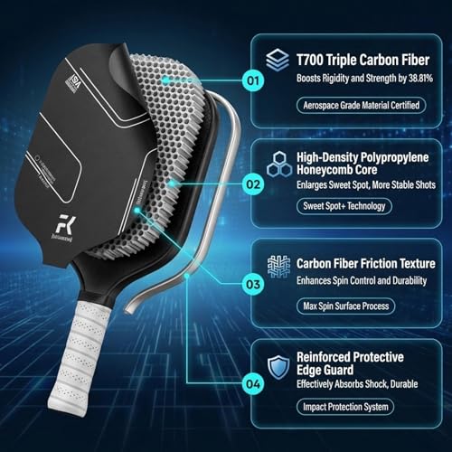Pickleball Paddles Set of 2 T700 & 16mm Carbon Fiber Pickleball Paddles with CMS Matte Surface Lightweight Honeycomb Core & Durable Edge Guard Protector & Comfortable Grip