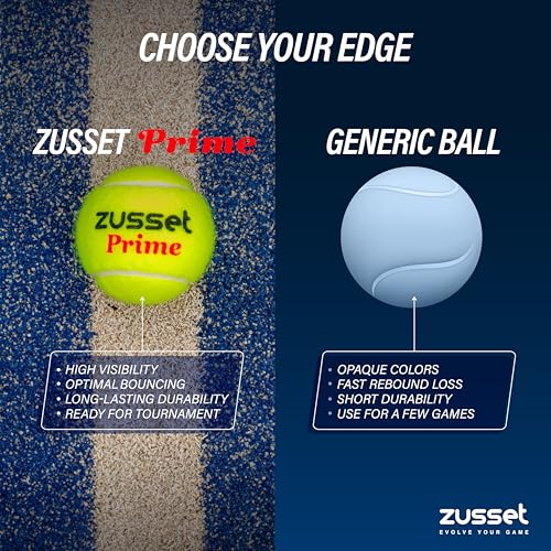 Padel Balls PRIME 2025 (1, 3, 6 & 40 Pack) | High Pressure & Speed Response for Explosive Shot | Reinforced Felt Extended Durability & Accuracy | Tournament-Ready Padel Ball for Pro Competition