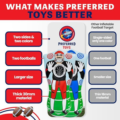 Preferred Toys 65” Inflatable Football Target Net Toss Game - Double-Sided Throwing Practice Football Stuff with Mini Balls - Backyard Tailgate Party Sports Toy for Kids & Adults - color: Red/Blue