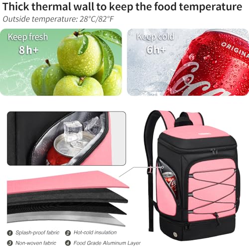 Soccer Bag - Soccer Backpack with Ball Holder,Sport Equipment Bags gifts for soccer stuff Water resistant Includes Separate Cleat Fit Basketball Volleyball Football - color: Hot Pink