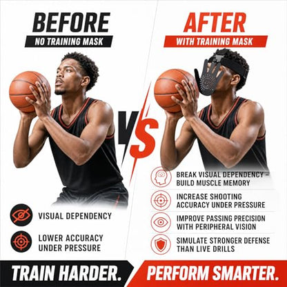 Upgraded 3D Breathable Basketball Training Mask with Adjustable Angle Knob, Hand-in-Face Defensive Shooting & Dribbling Aid, Anti-Slip Silicone Headband with Stepless Slider for Youth & Adults