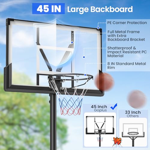 Goplus Basketball Hoop Outdoor, 4.1-10 FT Height Adjustable Basketball Goal System with 45 Inch Shatterproof PC Backboard, Wheels for Adults in Court, Backyard, Driveway, Pool