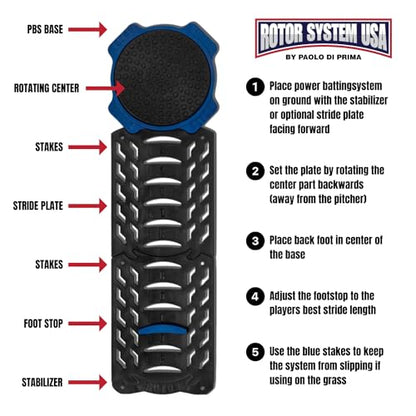 Power Batting System and Stride Plate Extension Bundle, Trainer to Improve Batting Power, Precision, and Stance, Easy Setup, Durable, Softball and Baseball Training Equipment