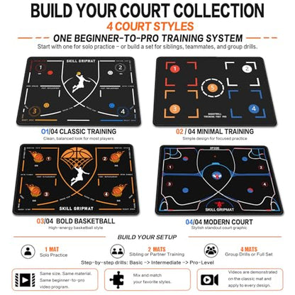 Portable Basketball Footwork Training Mat, Agility Footstep Training Mat, Basketball Pads for Training All Levels, Non-Slip Silent Equipment for All Ages to Improve Speed, Strength and Coordination