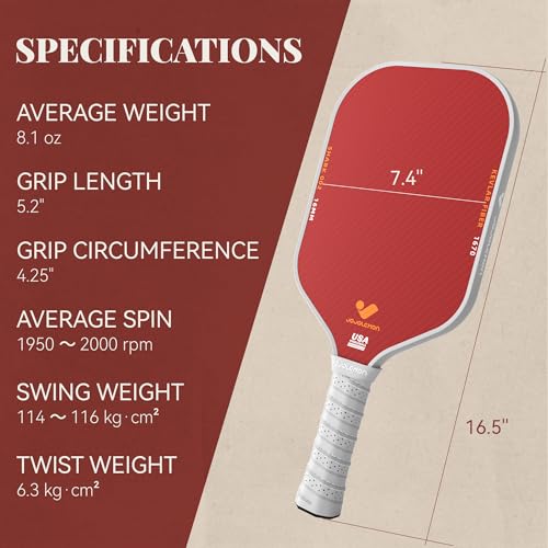 JOJOLEMON Pickleball Paddles, Carbon Fiber Pickleball Paddle with a 16mm Shark Power Polymer Core, The Pickleball Rackets Designed for Ultimate Spin & Consistency