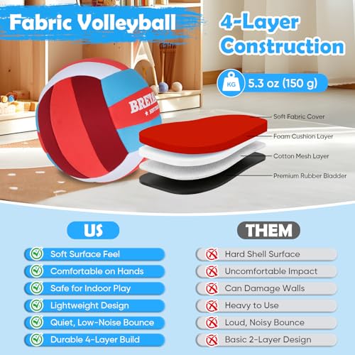 Soft Indoor Volleyball – Quiet Lightweight Fabric Volleyball for Kids, Youth & Beginners, Safe Training Ball, Pump Included - color: Red/Blue
