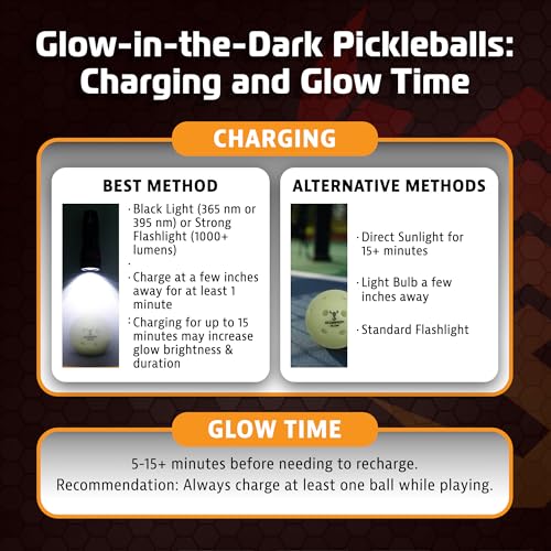 SCORPION 3-Pack Glow in the Dark Pickleballs - True Flight Outdoor Pickle Balls - Bright Sports Balls for Pickleball at Night - Consistent Bounce & Balance, 40 Holes for Precision & Control - 26 Grams
