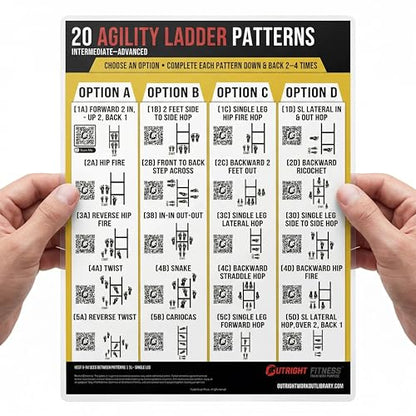 Guided Coaching Agility Ladder Drills Training System - Structured Speed & Footwork Charts with Built-in Progressions - style: Compact Double-Sided (8.5x11)