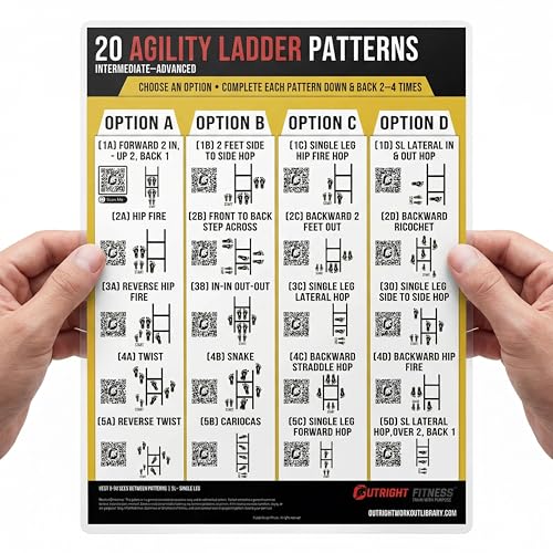 Guided Coaching Agility Ladder Drills Training System - Structured Speed & Footwork Charts with Built-in Progressions - style: Compact Double-Sided (8.5x11)