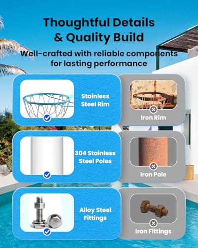 IGL Poolside Basketball Hoop, Swimming Pool Basketball Hoop with 28 Inch Backboard, Height Adjustment Pool Basketball Goals with Stainless Steel Rim, Includes 2 Balls & Pump - size: 28in Backboard