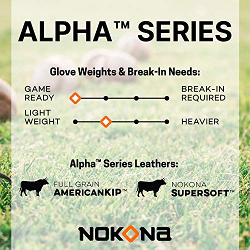Nokona S-200I Handcrafted Alpha Baseball Glove - I-Web for Infield and Outfield Positions, Youth Age 14 and Under 11.25 Inch Mitt, Made in The USA