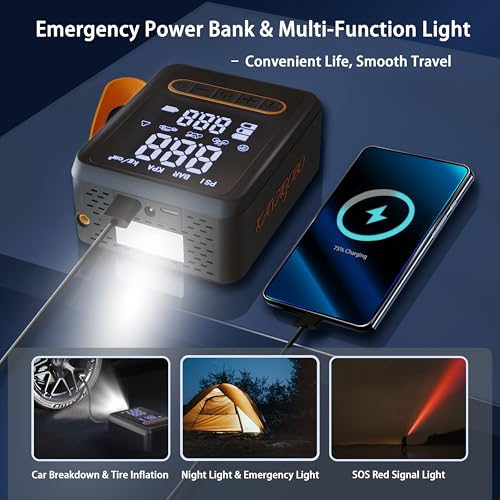 Tire Inflator Portable Air Compressor, 150PSI Heavy-Duty Dual-Cylinder Air Pump, 12V DC and Cordless Tire Pump, 3X Faster Inflation, with Digital Pressure Gauge, LED Light and Auto Shut-Off