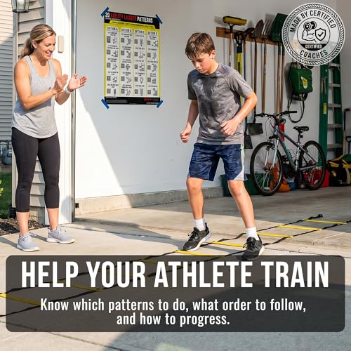 Guided Coaching Agility Ladder Drills Training System - Structured Speed & Footwork Charts with Built-in Progressions - style: Beginner–Intermediate (18x24)
