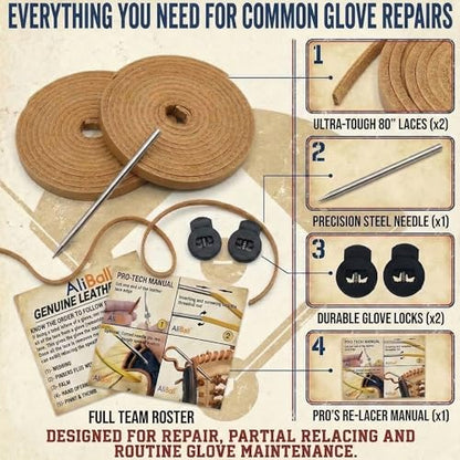 AliBall Baseball Glove Lace Kit - 2x80 Leather Laces w/Needle & Locks | Relacing Repair Kit for Baseball/Softball + Guide - color: Blue