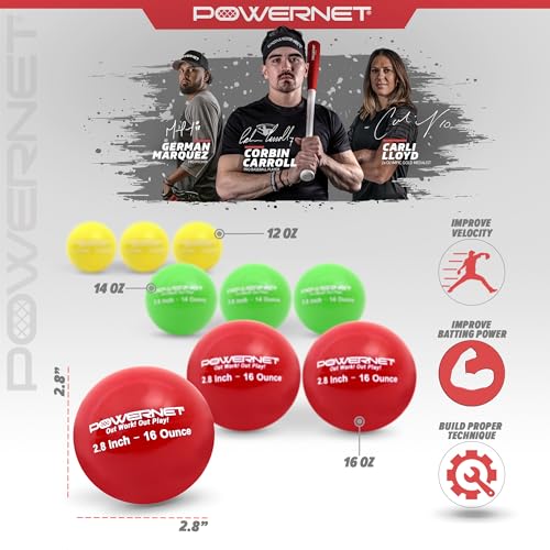 PowerNet 2.8" Baseball Weighted Training Balls Bundle with Backpack, Complete Set Heavy Ball 18 Pack 12 to 20 oz, Build Strength and Muscle