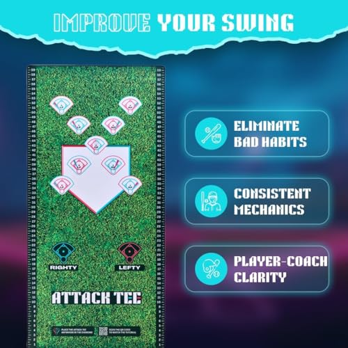 Attack Mat - Premium Batting Mat for Baseball & Softball Practice, Baseball Hitting Mat with Optimal Contact Point, Tee, and Foot Placement Placement Guide. Ideal for Hitting Instructors. - style: Attack Mat Brown
