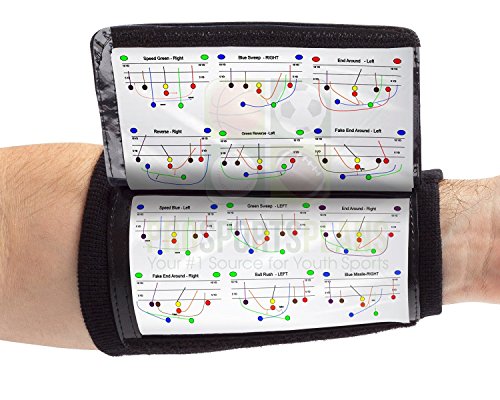 WristCoaches Football Play Wristbands - 5 Pack Youth Quarterback Gear - Wristband Playbook - Softball, Baseball & Soccer Wristbands - Adult Size - Male Athletes - color: Black