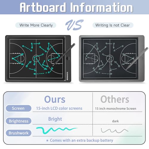 Electronic Basketball Coach Board - Premium Tactical Marker Board with Large LCD Screen and Stylus Pen, Digital Rechargeable Basketball Training Equipment for Coach and Game Plan - color: Blue