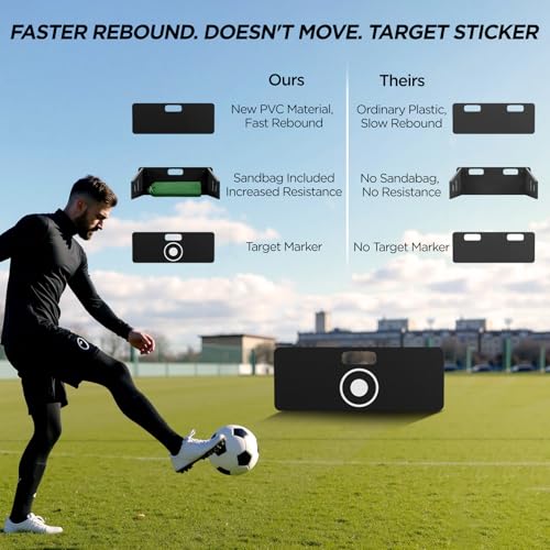 Soccer Rebounder Board Trainer，2 Way Kickback Panel for Passing, Shooting Ball Control Solo Team Football Training Equipment for Agility, Reflex Skill Drills