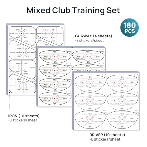 Golf Impact Stickers, High-Resolution Impact Tape for Irons, Woods & Fairway Clubs, Swing Training Aid for Home Practice, Nets & Golf Simulators, Essential Golf Accessories for Men & Women - style: Right-handed - 180 Pcs (Drivers 60, Irons 80, Fairways 40