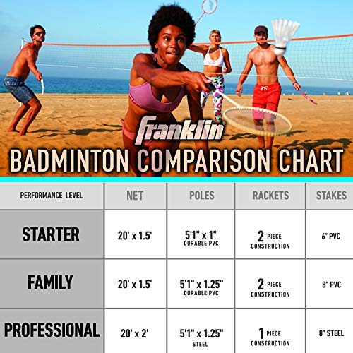 Franklin Sports Badminton Net Sets - Outdoor Backyard + Beach Badminton Net + Equipment Set - (4) Rackets + (2) Birdies + Portable Net Included - Adults + Kids Set - style: Starter