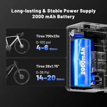 Mini Bike Tire Pump - 20s Fast Inflate Electric Bike Pump with Gauge, Max 150PSI Electric Air Pump with Presta & Schrader Valve for Road Bike, Mountain Bike, Electric Bike