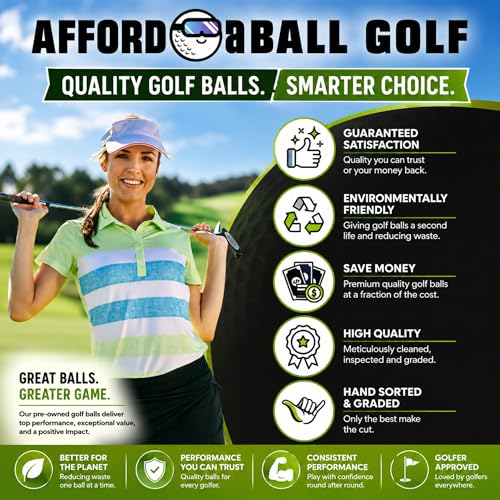 Afford-A-Ball Golf - Hit Away Used and Recycled Shag Golf Balls (50, 100, 300 Count) - Miscellaneous (2A) Golf Supplies for Men & Women - Backyard Practice