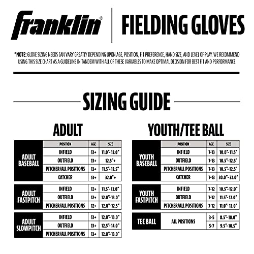 Franklin Sports Kids Baseball Gloves - RTP Youth Teeball Glove + Ball Set - Boys + Girls Teeball Mitt - 9.5" - color: Graphite/Pink