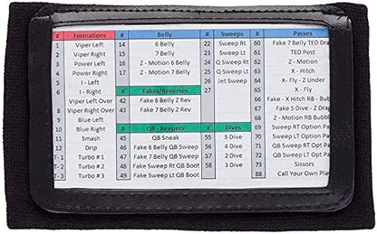 WristCoaches Football Play Wristbands - Adult Quarterback Gear - Wristband Playbook - Softball Wristbands for Signs - Soccer, Baseball & Catchers Wristband - QB Play Card Wrist Band Training Equipment - size: Single Pack