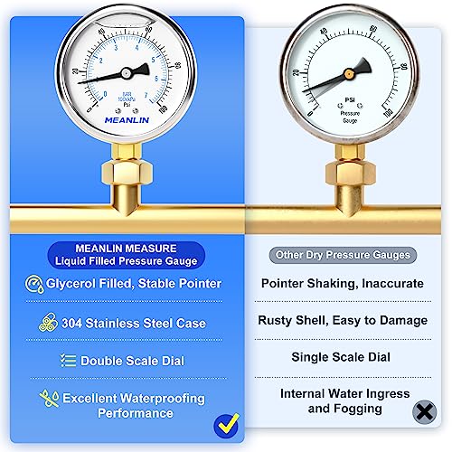 0~100Psi Stainless Steel 1/4" NPT 2.5" FACE DIAL Liquid Filled Pressure Gauge WOG Water Oil Air Lower Mount, with 1/2" NPT and 3/8" NPT Hex Bushing