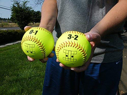 Jugs Perfect Pitch Throwing Softballs— Becoming a Great Pitcher is The Ability to Recognize The Relationship Between “The Count” and Ball Location, Then Mastering The Execution of That Pitch