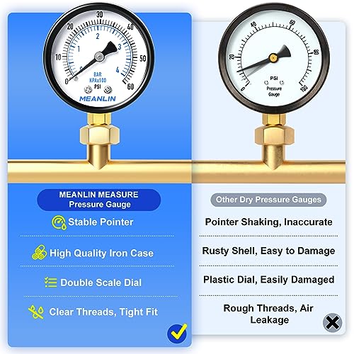 1/4" NPT 0-60Psi 2" Dial Face Well Pump Pressure Gauge, Lower Mount, Suitable for Water, Oil, Air Pressure Testing - size: 0-60Psi, style: 1/4"NPT Lower Mount