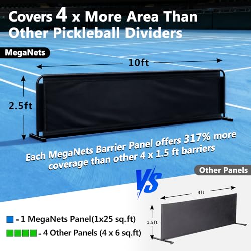 Pickleball Court Dividers, 3 Extra-Large Ball Barrier Panels-10×2.5 ft Each, Portable Pickleball Baffle Barrier to Block Stray Balls, Pickleball Field Fence
