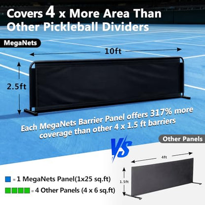 Pickleball Court Dividers, 3 Extra-Large Ball Barrier Panels-10×2.5 ft Each, Portable Pickleball Baffle Barrier to Block Stray Balls, Pickleball Field Fence