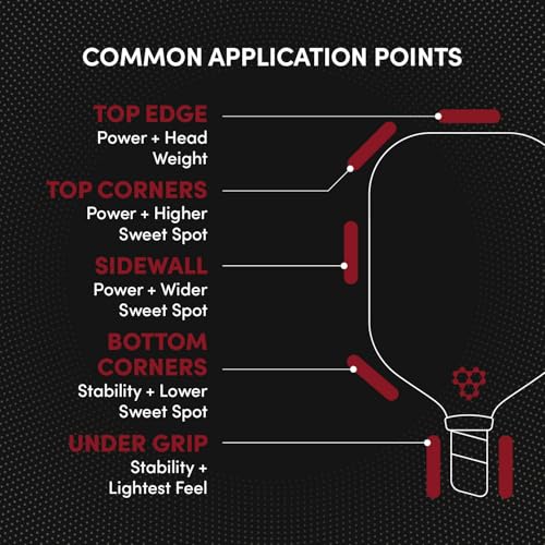 CRBN Pickleball - Tungsten and Lead Tape for Pickleball Paddles - Paddle Weights - Enhance Paddle Stability & Expand Sweet Spot