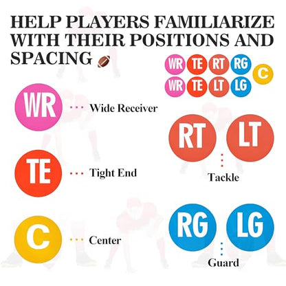 Football Training Markers: Enhance Blocking and Positioning Skills