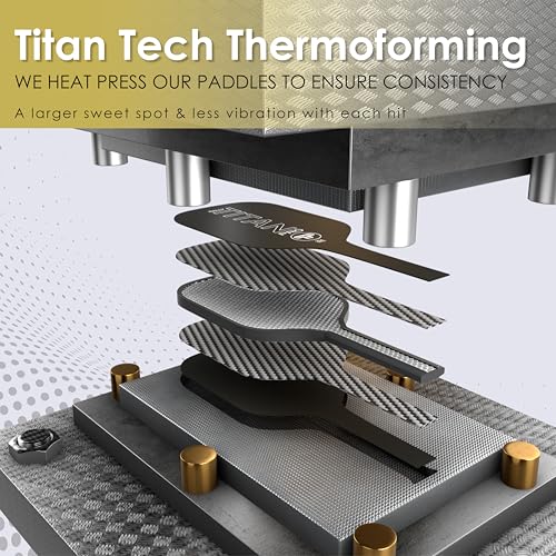 Titan Pro 16 MM Pickleball Paddle | Titan Pro & Power Collection | Thermofomed | Foam Injected Walls | T700 Toray Textured Carbon Fiber Surface | USAPA Approved | Single Rally Titan Paddle in a Box