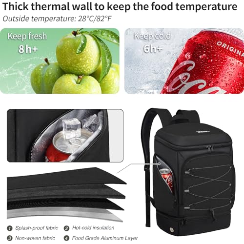 Soccer Bag - Soccer Backpack with Ball Holder,Sport Equipment Bags gifts for soccer stuff Water resistant Includes Separate Cleat Fit Basketball Volleyball Football - color: Black