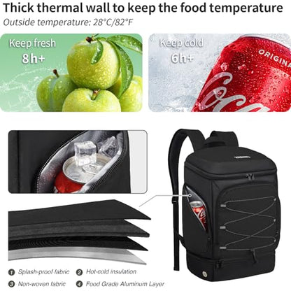 Soccer Bag - Soccer Backpack with Ball Holder,Sport Equipment Bags gifts for soccer stuff Water resistant Includes Separate Cleat Fit Basketball Volleyball Football - color: Black