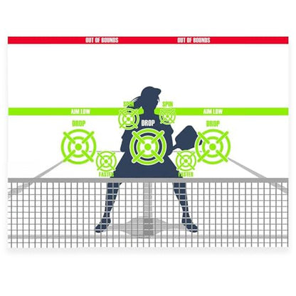 Pickleball Dink Pad Practice Board Poster Rebounder Training Aid - Improve Your Pickle-Ball Game Dinks & Reflexes - Transform Any Wall Into A Pickle Ball Court and Net Indoor or Outdoors by Modfamily