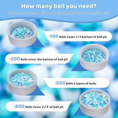 MoonxHome Ball Pit Balls for Toddlers, BPA Free Crush Proof Plastic Toy Balls for Ball Pit, Children's Pool Water Toys, Macaron Ocean Balls for Play Tent 2.15 Inch Pack of 100 200 500 800 1000 - color: M-green&blue