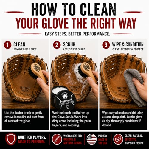 Rhino Wax - Baseball Glove Scrub Kit - Deep Cleans Base Ball or Softball Gloves with Powerful Scrubbing Formula - Kit Includes Scrub, Brush, and Microfiber Cloth in a Convenient Canvas Bag - USA Made - size: Scrub Kit