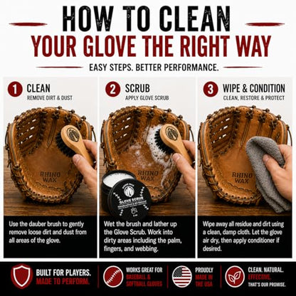 Rhino Wax - Baseball Glove Scrub Kit - Deep Cleans Base Ball or Softball Gloves with Powerful Scrubbing Formula - Kit Includes Scrub, Brush, and Microfiber Cloth in a Convenient Canvas Bag - USA Made - size: Scrub Tin (Only)