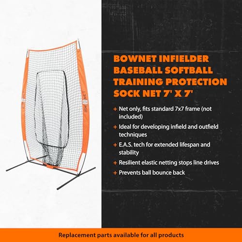 Bownet Big Mouth Replacement Net – Heavy Duty Baseball & Softball Practice Net, Fits Original Frame, Batting & Pitching Training Net - color: Black, size: 7' x 7'