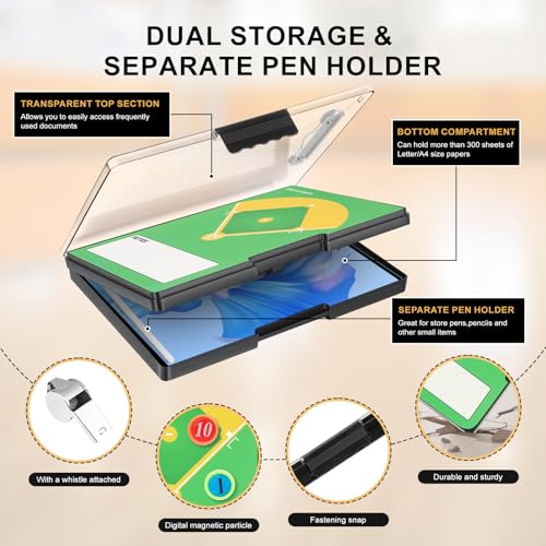 All-Weather Tactical Coaching Clipboard for Baseball - Double-Sided Dry Erase Lineup Board with Magnetic Pieces, Markers, Whistle & Case | Replaces Paper Lineup Cards | Perfect Coach Gift - style: baseball